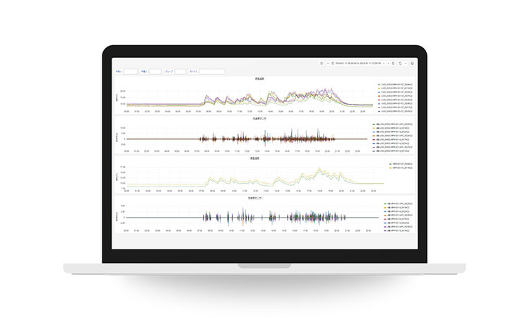振動・温度のトレンドグラフ